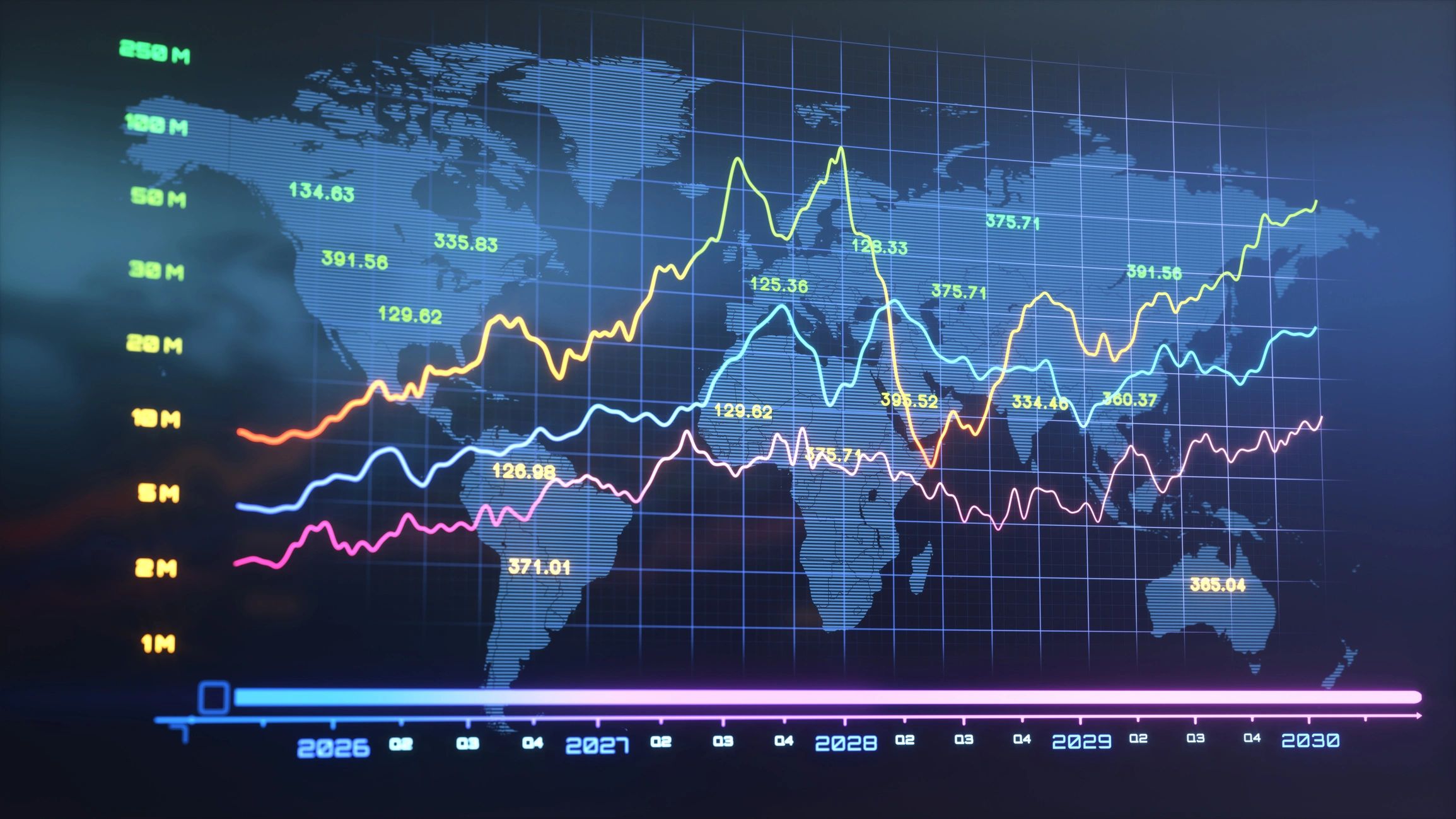 Business technology dashboard for integration planning